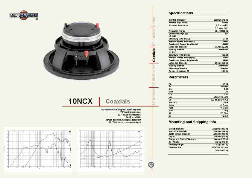 B&C; Speakers Portable Speaker 10NCX-page_pdf